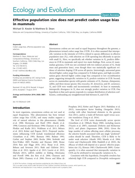 Effective population size does not predict codon usage bias in .
